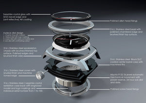 mhd watches streamliner exploded view, watch parts